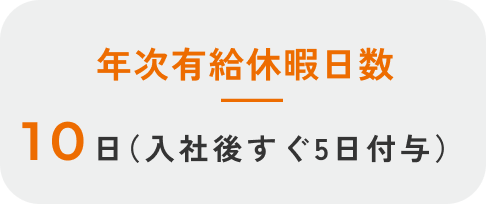 年次有給休暇日数